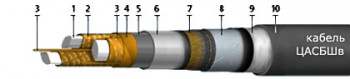  3x25()-10